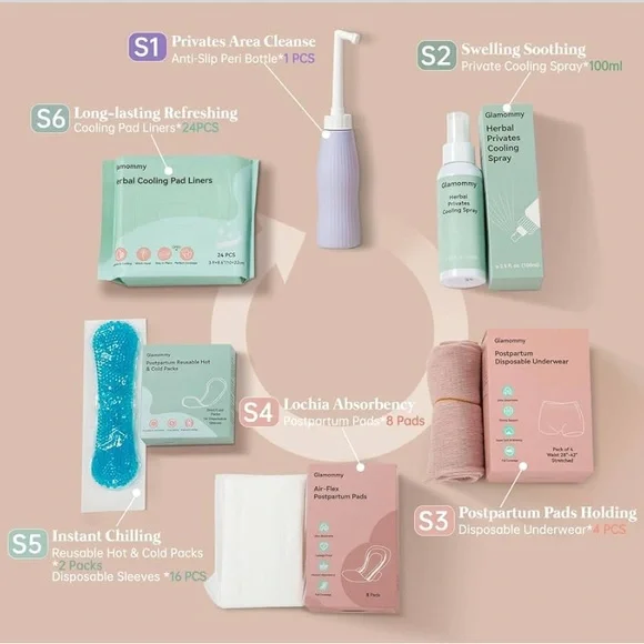 Postpartum Recovery Essentials Kit - Lavender - Picture 2 of 10